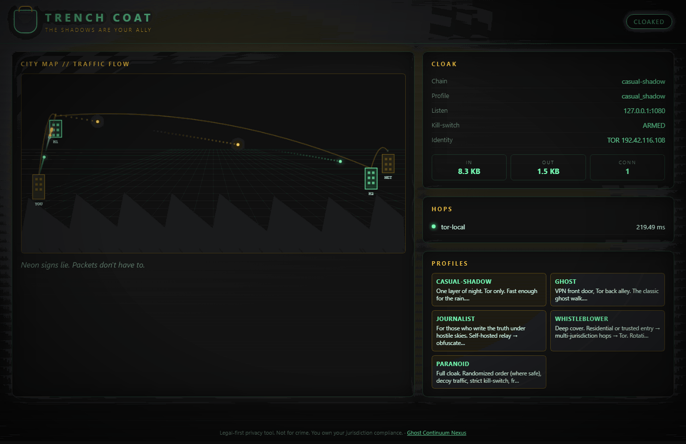 Trench Coat Command Nexus in Velvet Collar theme: cloaked status, hop latency, city map